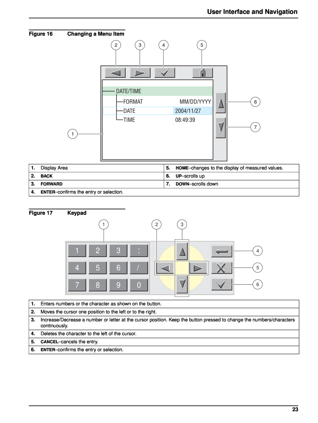 Hach 6120118 user manual User Interface and Navigation, Changing a Menu Item, Keypad 