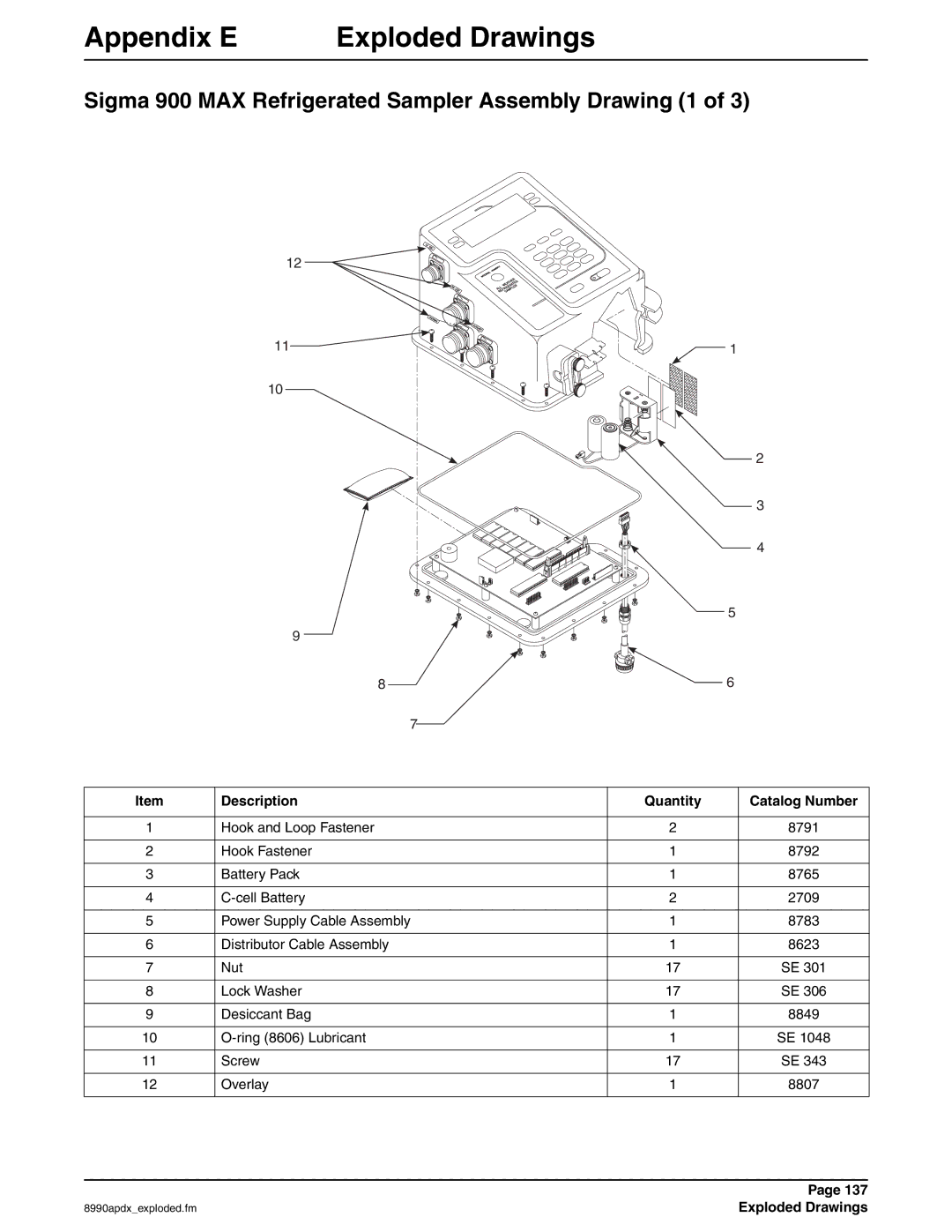 Hach Sigma 900 MAX Refrigerated Sampler Assembly Drawing 1, Description Quantity Catalog Number, Exploded Drawings 