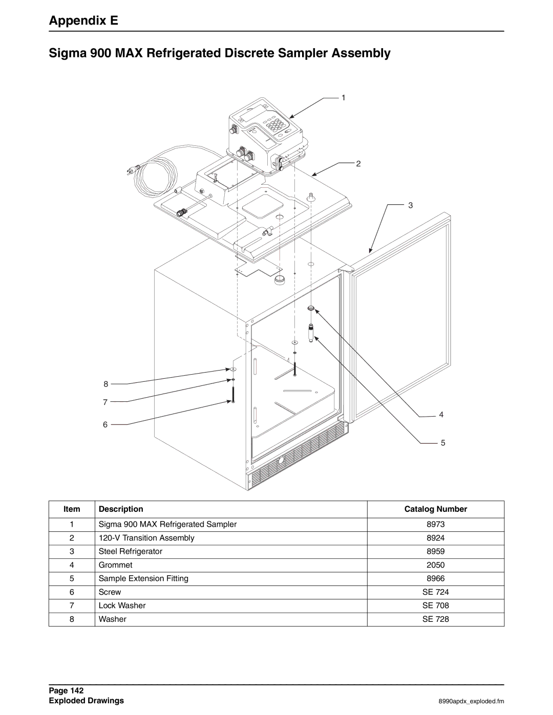 Hach manual Sigma 900 MAX Refrigerated Sampler 