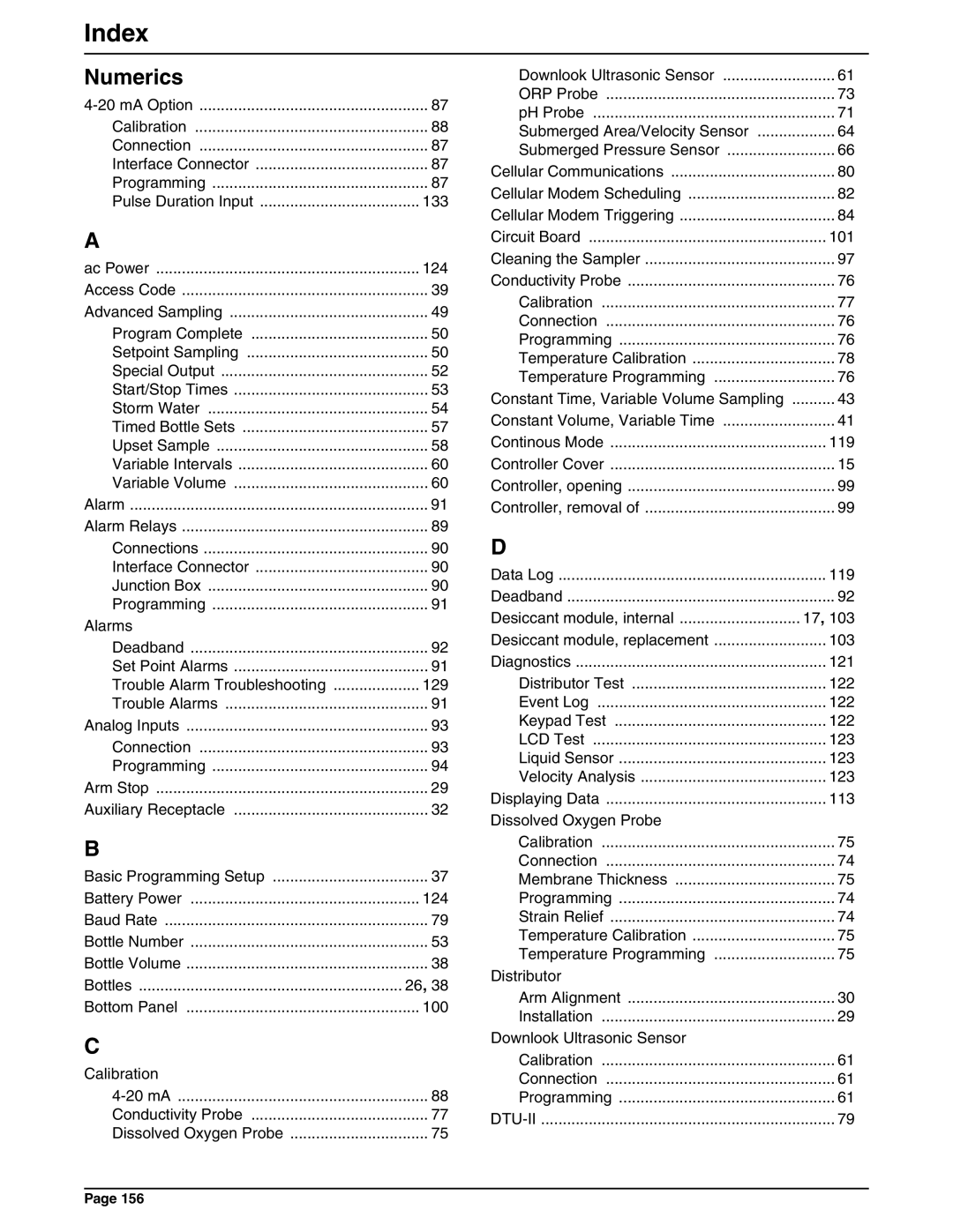 Hach 900 MAX manual Index, Numerics 