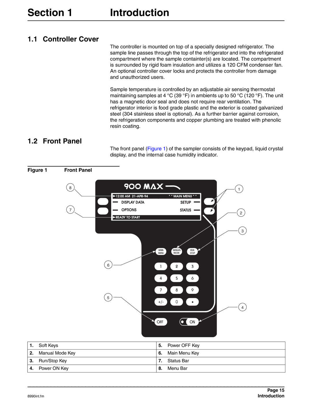 Hach 900 MAX manual Controller Cover, Front Panel, Introduction 