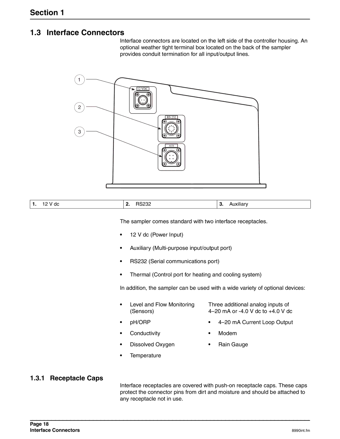 Hach 900 MAX manual Section Interface Connectors, Receptacle Caps 