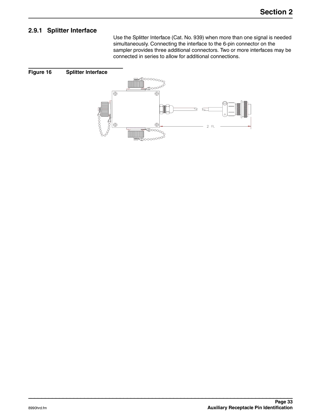 Hach 900 MAX manual Splitter Interface 