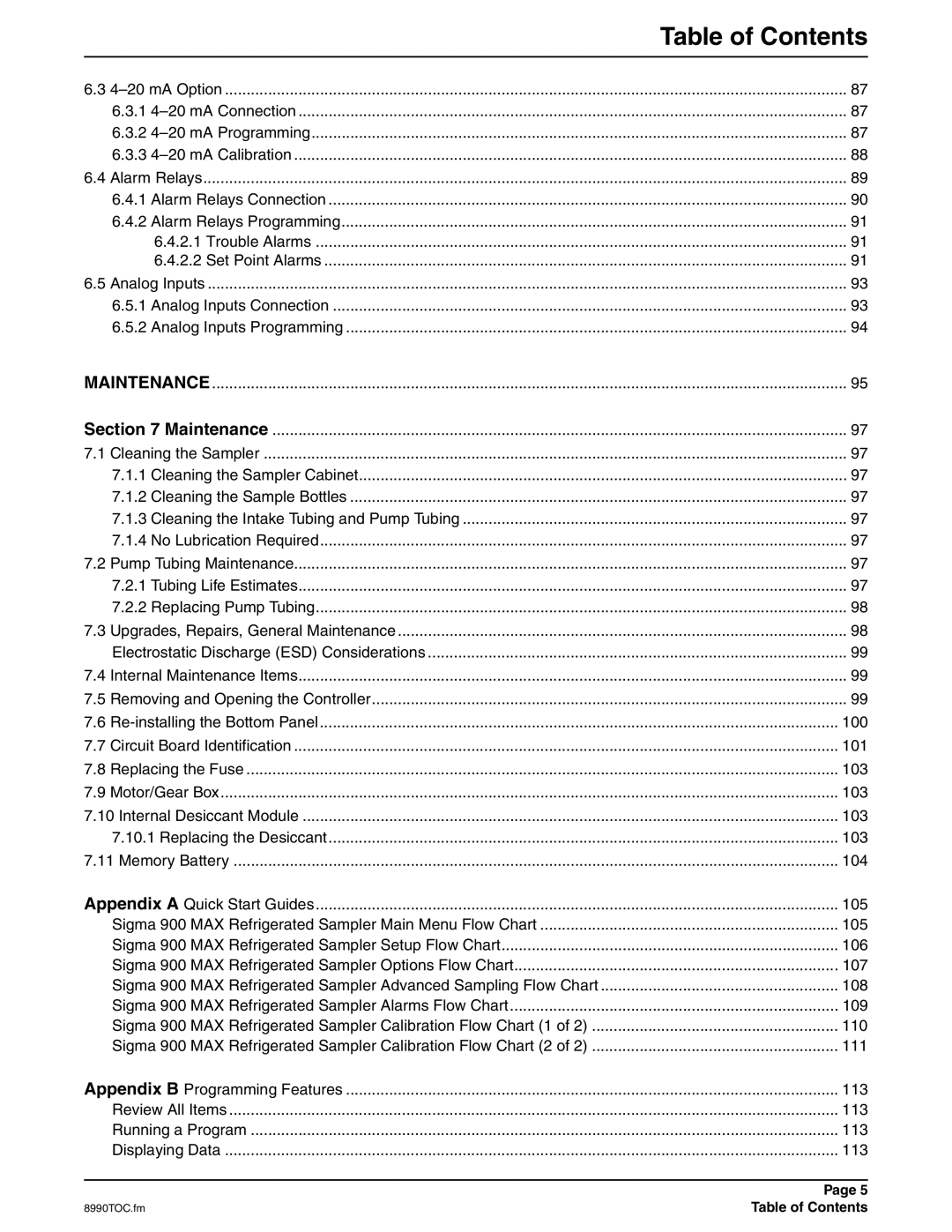 Hach 900 MAX manual Table of Contents 