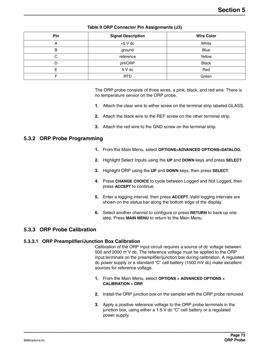 Hach 900 MAX manual ORP Probe Programming, ORP Probe Calibration, ORP Connector Pin Assignments J3 