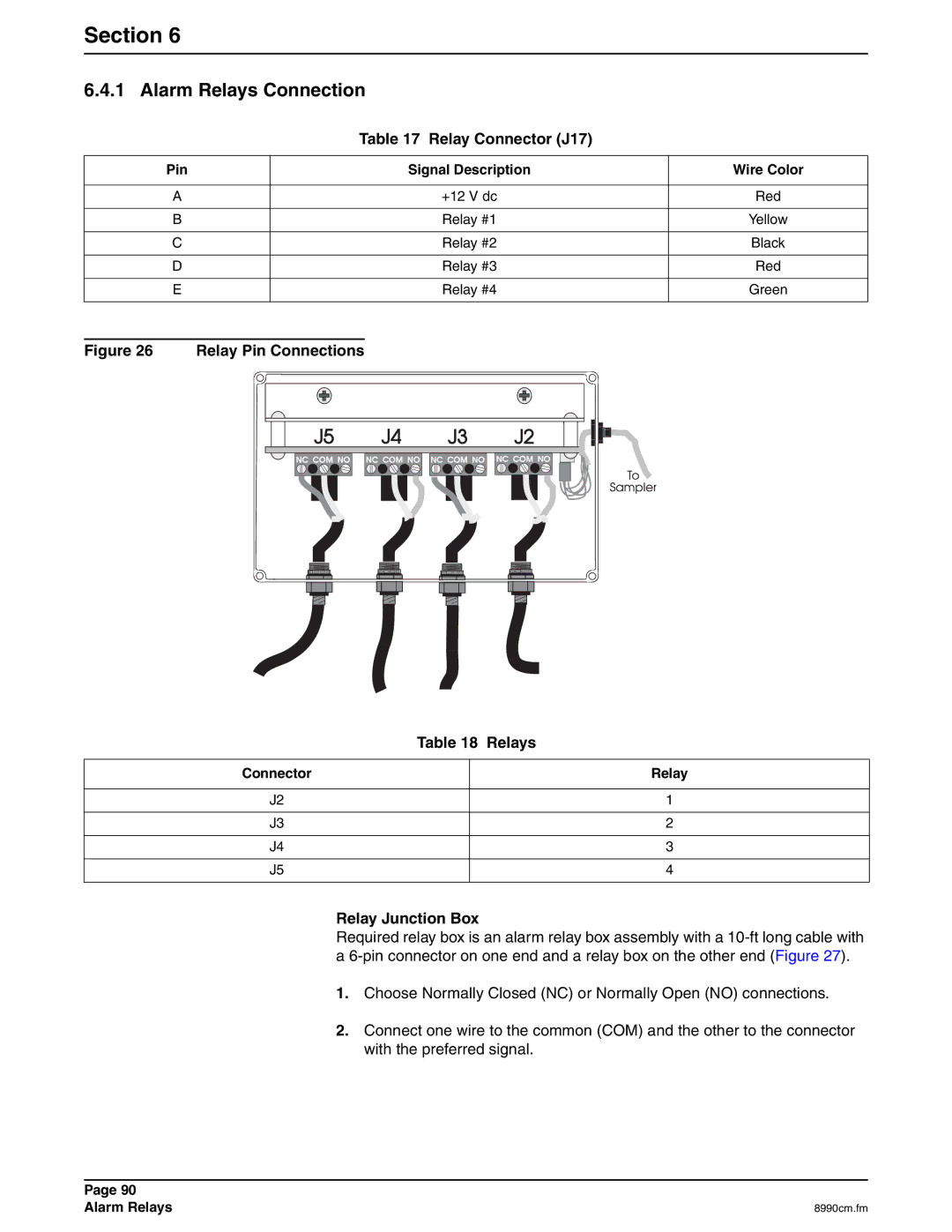 Hach 900 MAX manual Alarm Relays Connection, Relay Connector J17, Relay Junction Box, Connector Relay 