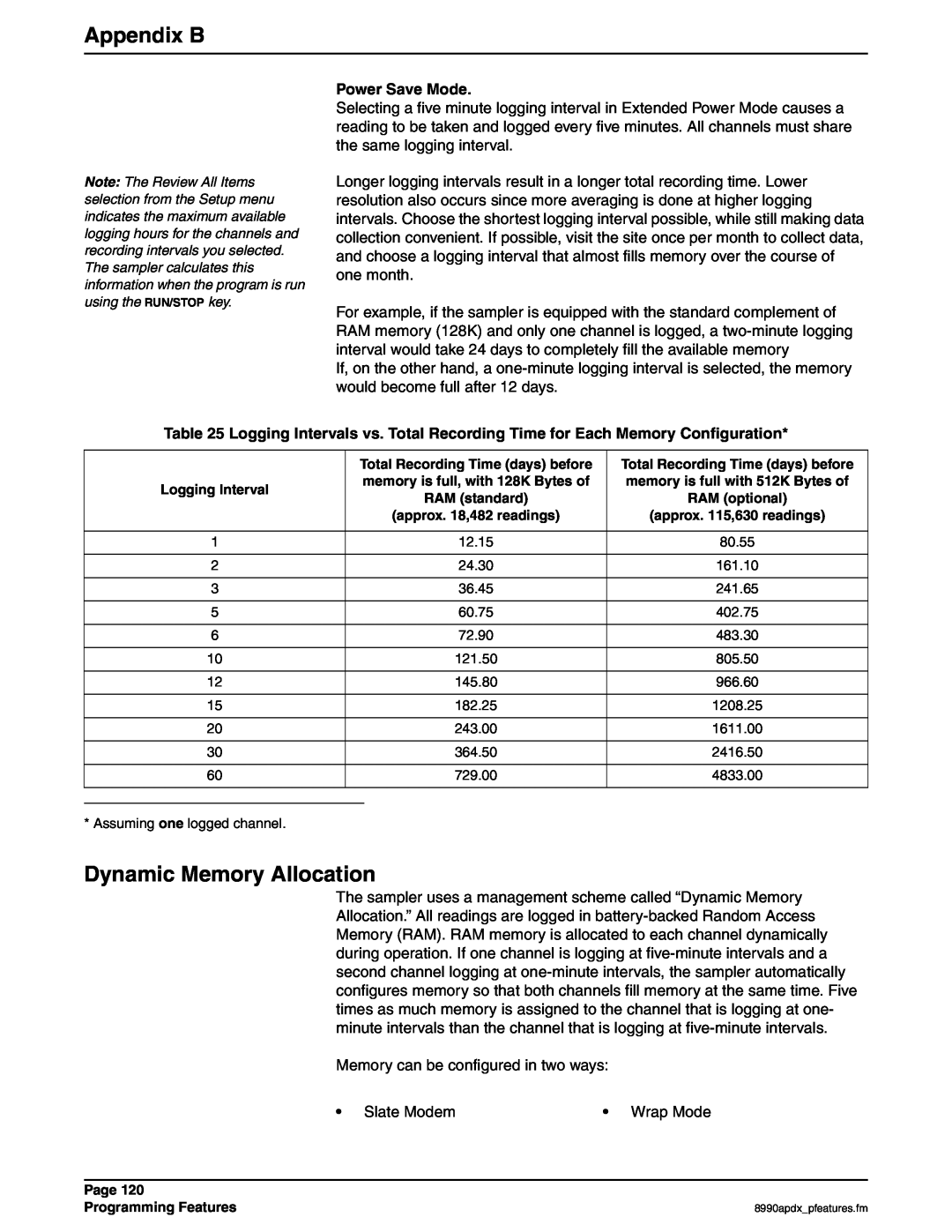 Hach 900 MAX manual Dynamic Memory Allocation, Appendix B, Power Save Mode, • Slate Modem, • Wrap Mode 
