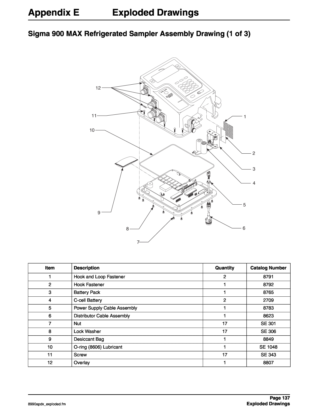 Hach 900 MAX manual Appendix E Exploded Drawings, Item, Description, Quantity, Catalog Number, Page 