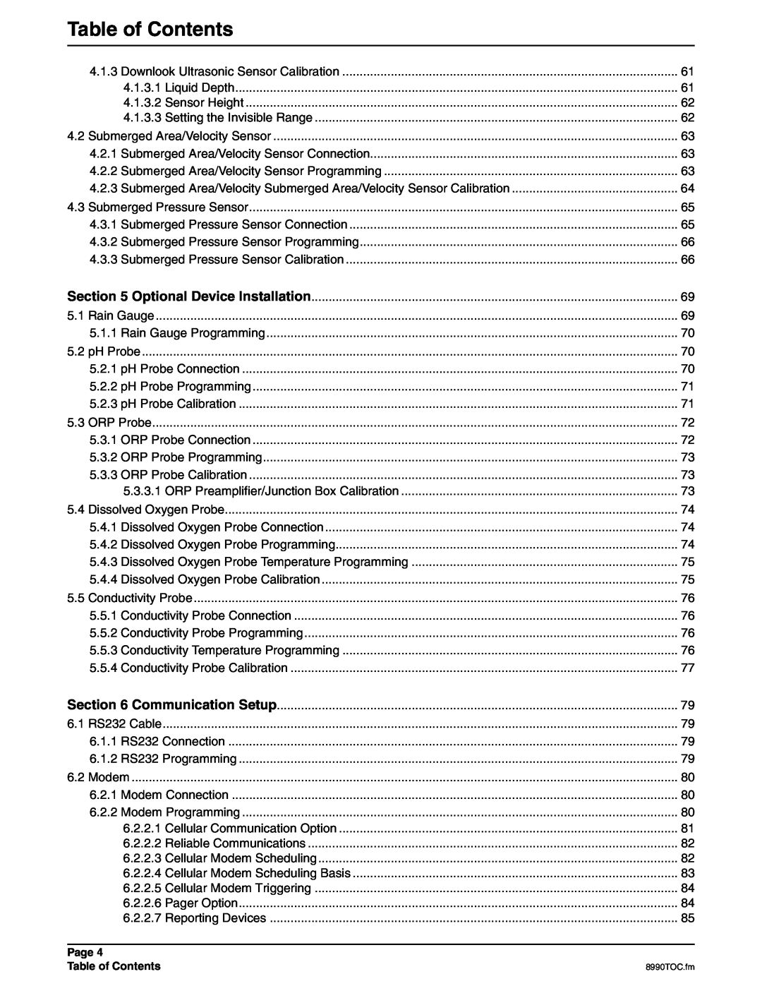 Hach 900 MAX manual Table of Contents 