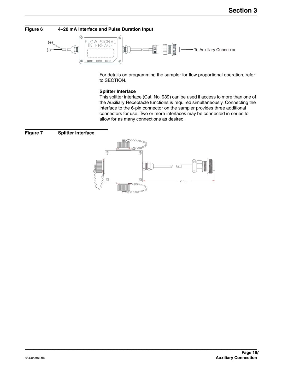 Hach 900 manual mA Interface and Pulse Duration Input, Splitter Interface 