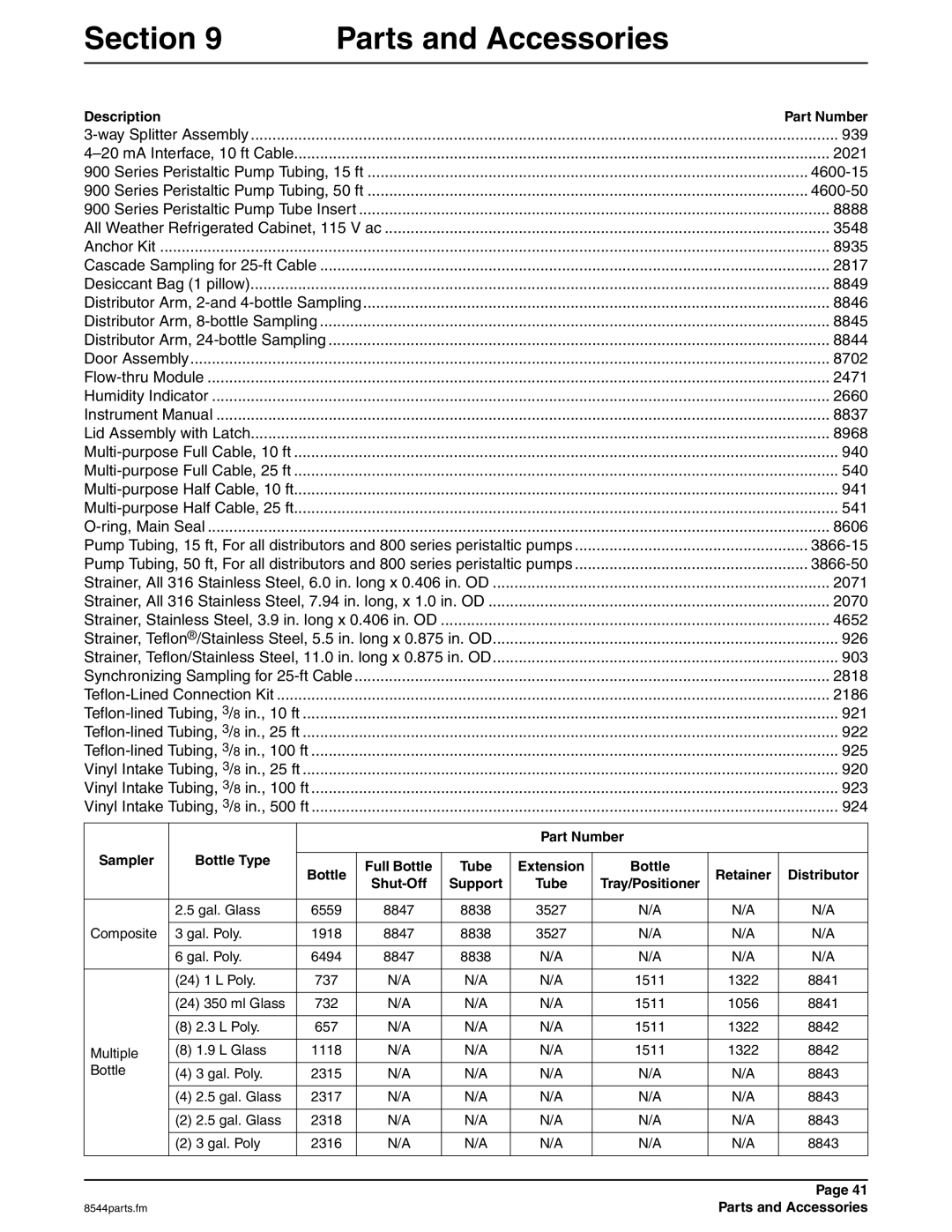 Hach 900 manual Description Part Number, Tray/Positioner, Parts and Accessories 