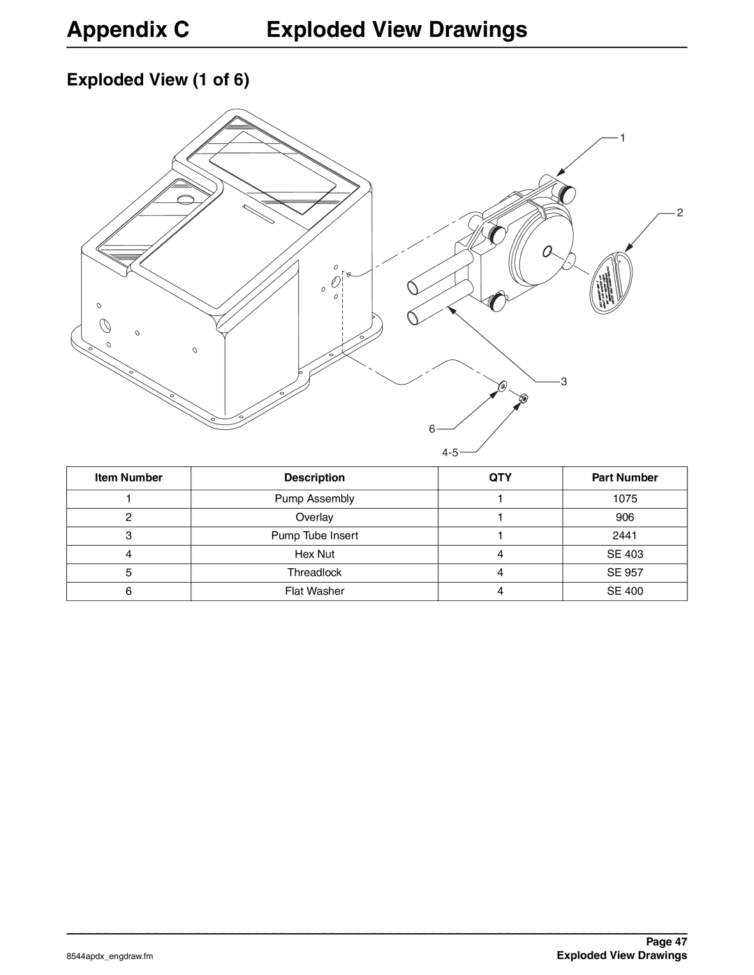 Hach 900 manual Exploded View 1, Item Number Description, Exploded View Drawings 