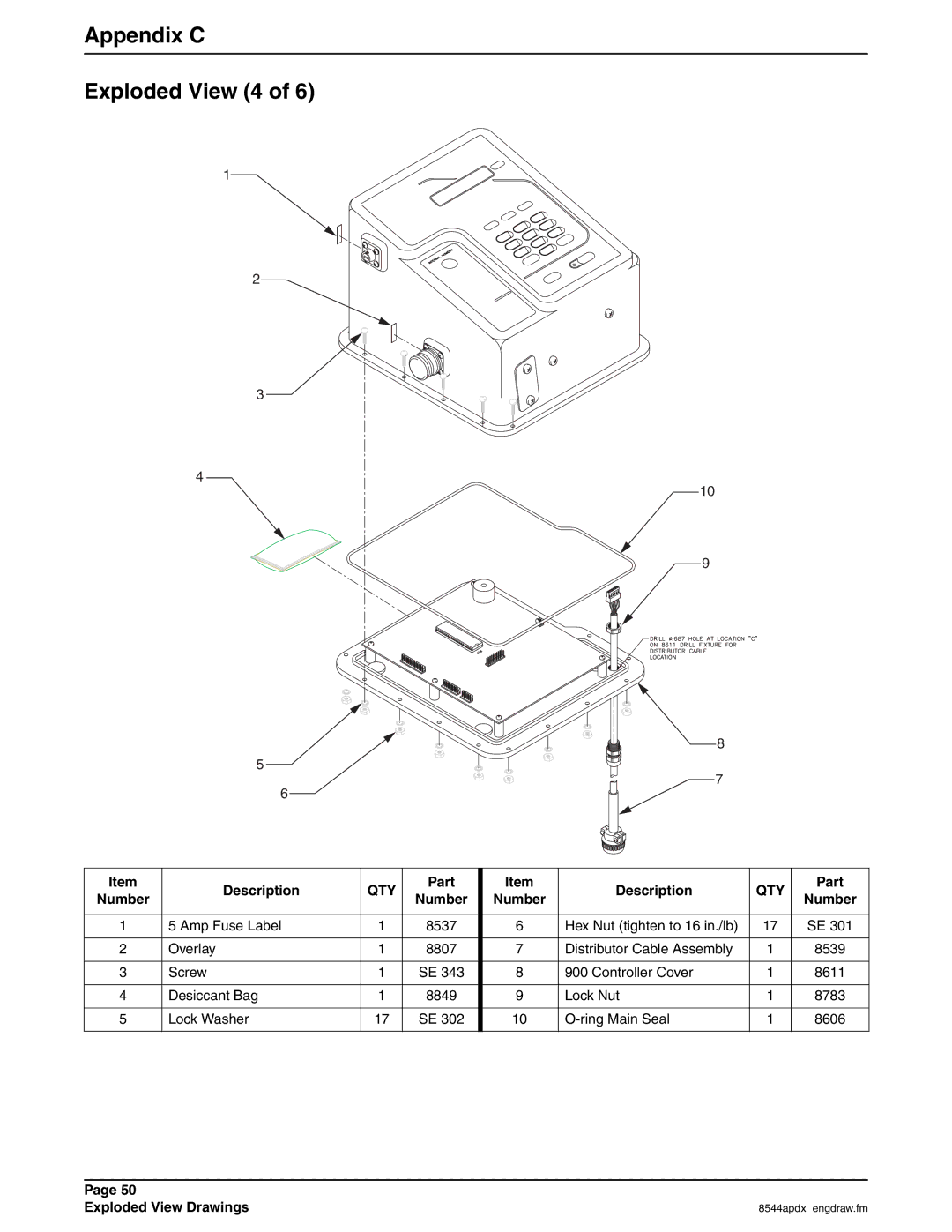 Hach 900 manual Appendix C Exploded View 4, Part Description 