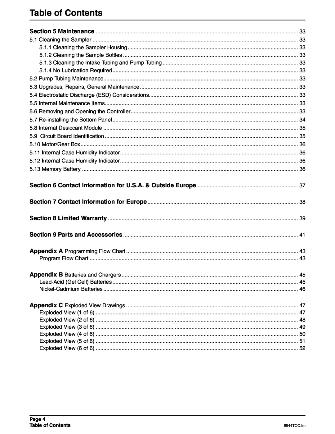 Hach 900 manual Table of Contents 