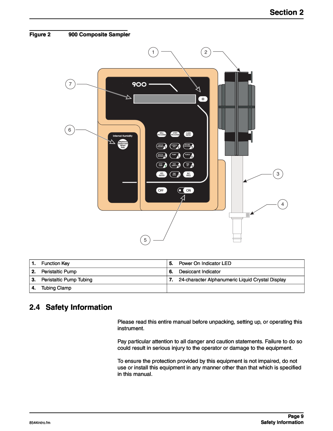 Hach manual Safety Information, Section, 900 Composite Sampler 
