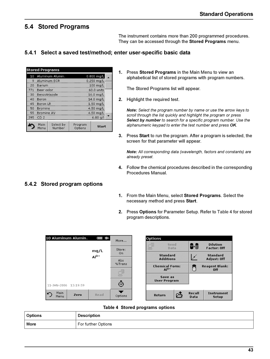 Hach DR 2800 user manual Stored Programs, Select a saved test/method enter user-specific basic data, Stored program options 