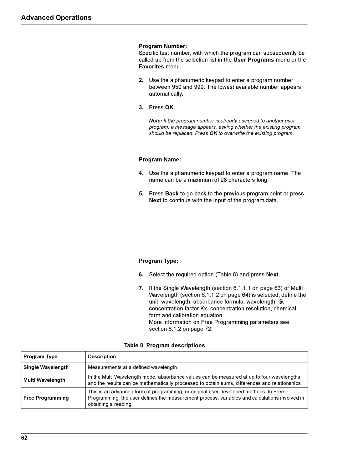 Hach DR 2800 user manual Advanced Operations, Program Number, Program Name, Program Type, Program descriptions 