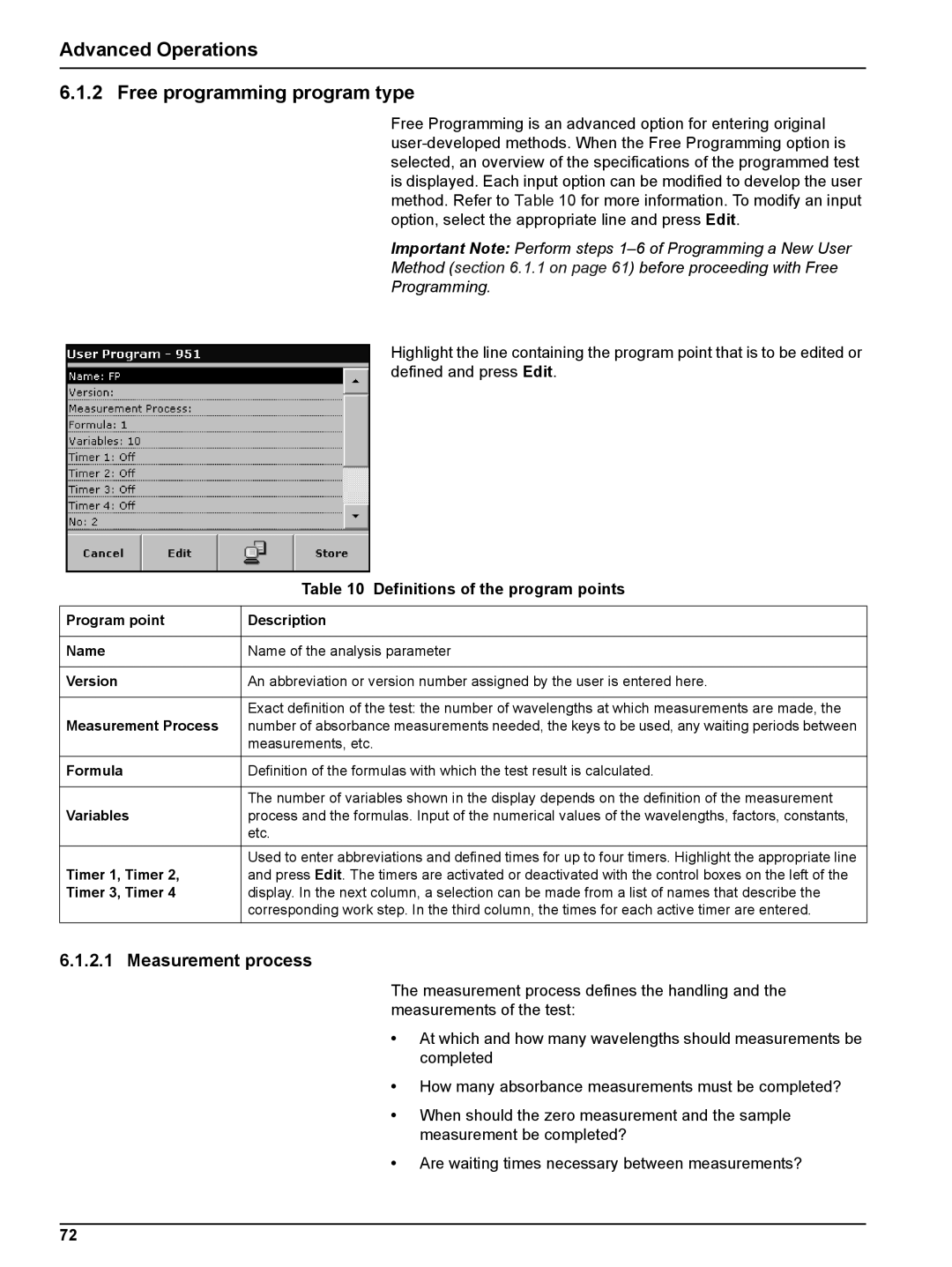 Hach DR 2800 Advanced Operations Free programming program type, Measurement process, Definitions of the program points 