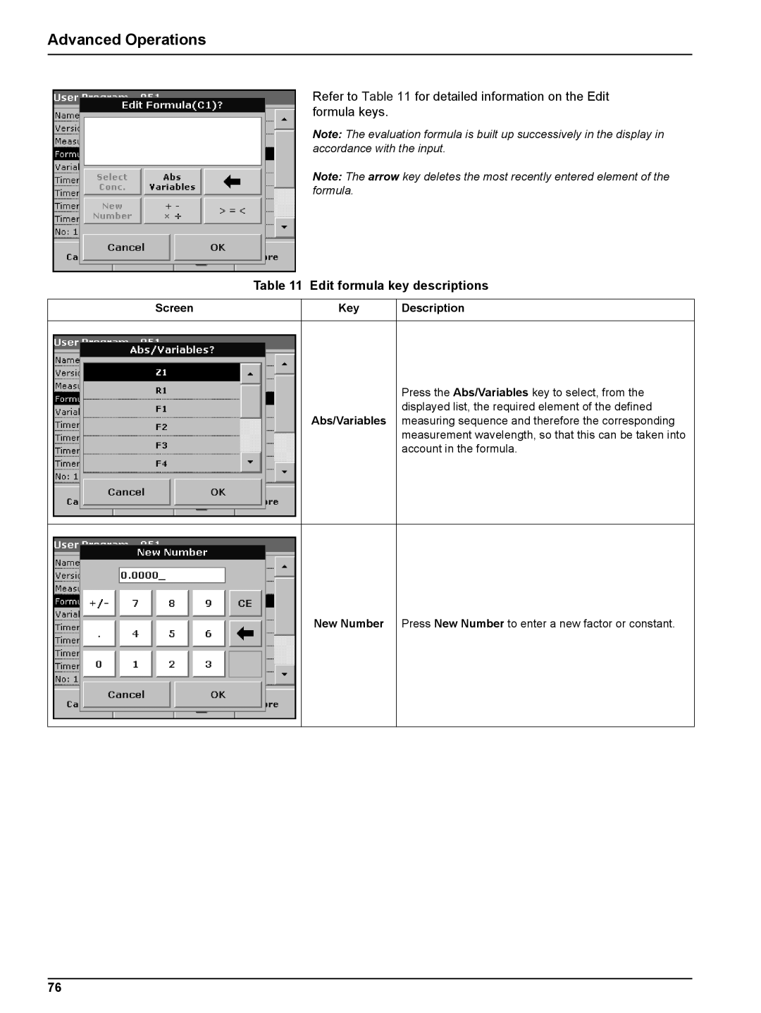 Hach DR 2800 user manual Edit formula key descriptions, Screen Key Description, Abs/Variables, New Number 