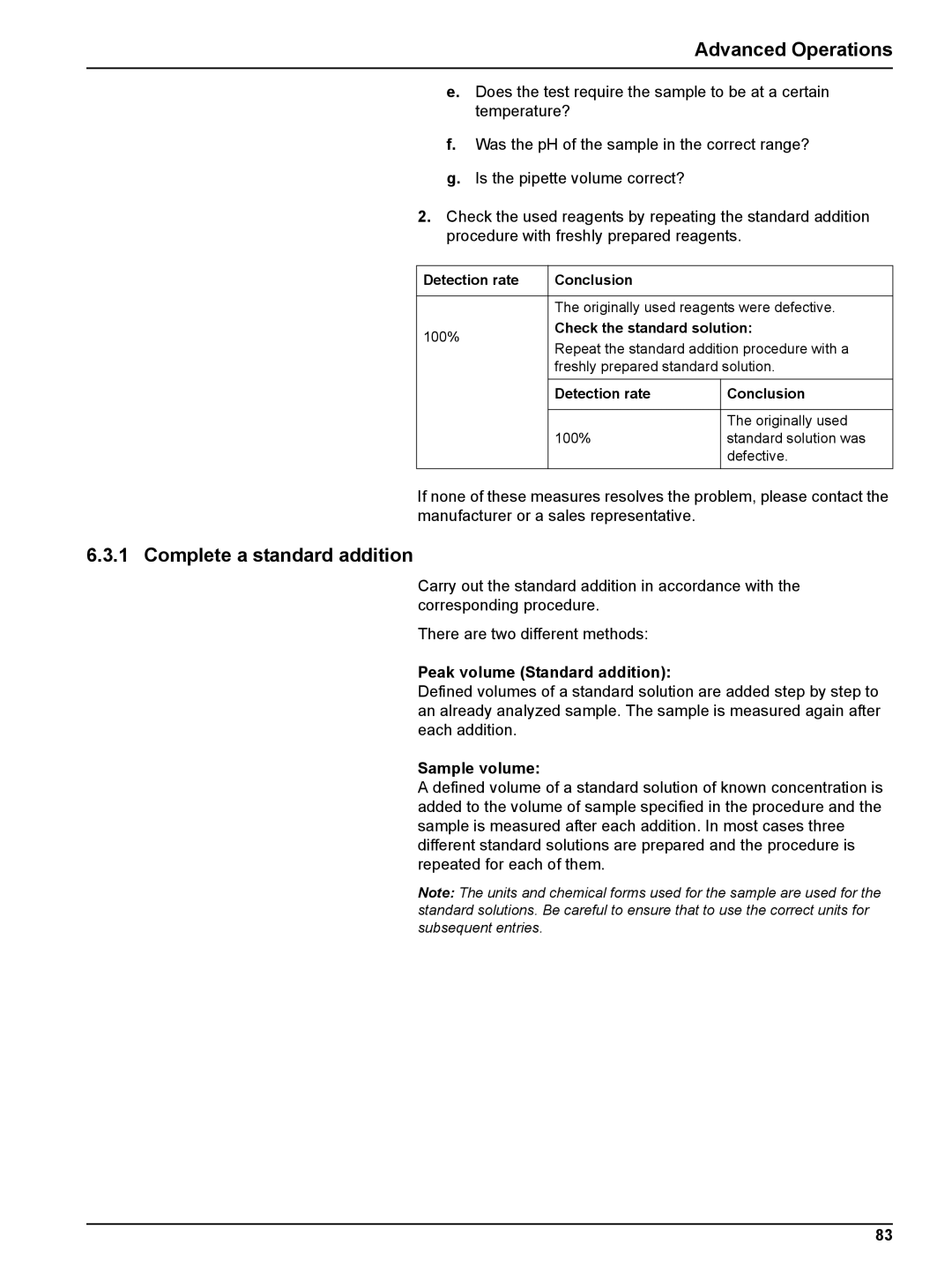 Hach DR 2800 Complete a standard addition, Peak volume Standard addition, Sample volume, Check the standard solution 