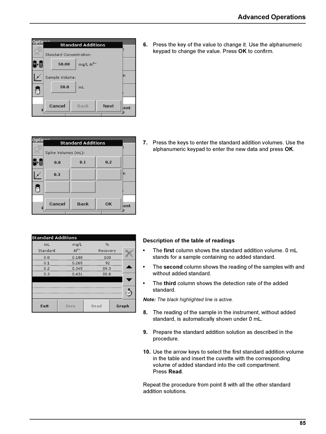 Hach DR 2800 user manual Description of the table of readings 