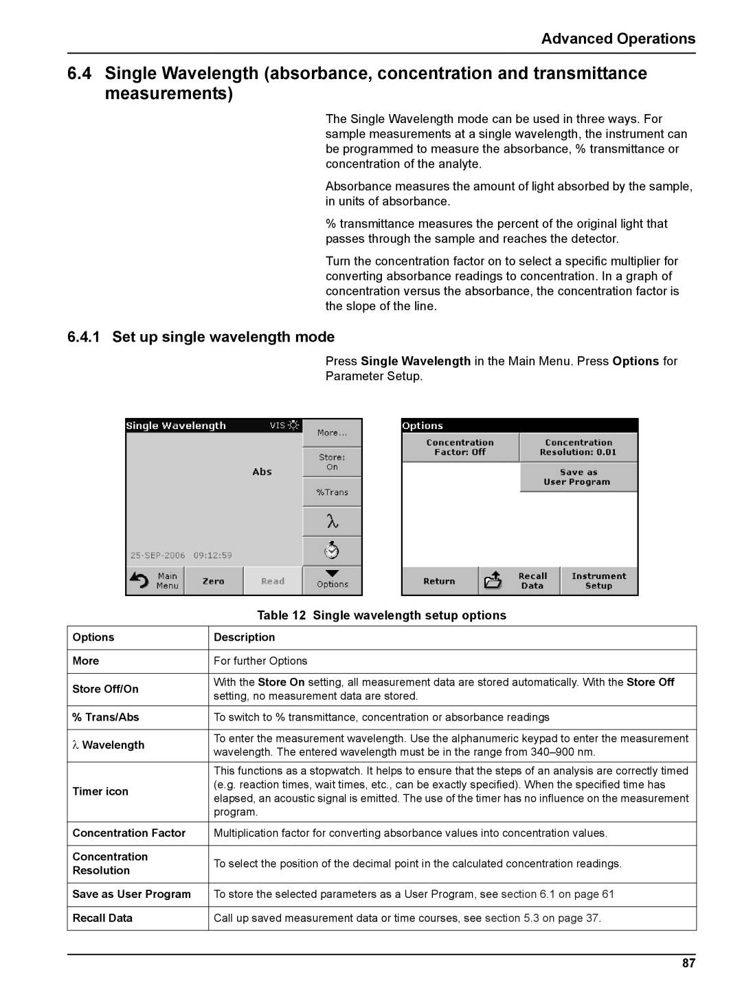 Hach DR 2800 user manual Set up single wavelength mode, Single wavelength setup options 