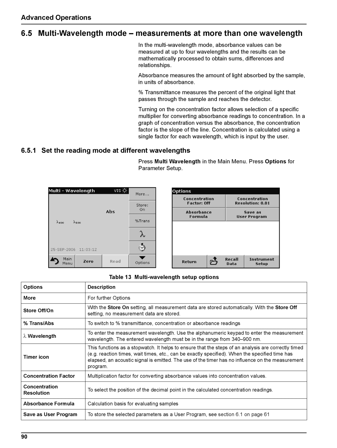 Hach DR 2800 user manual Set the reading mode at different wavelengths, Multi-wavelength setup options 