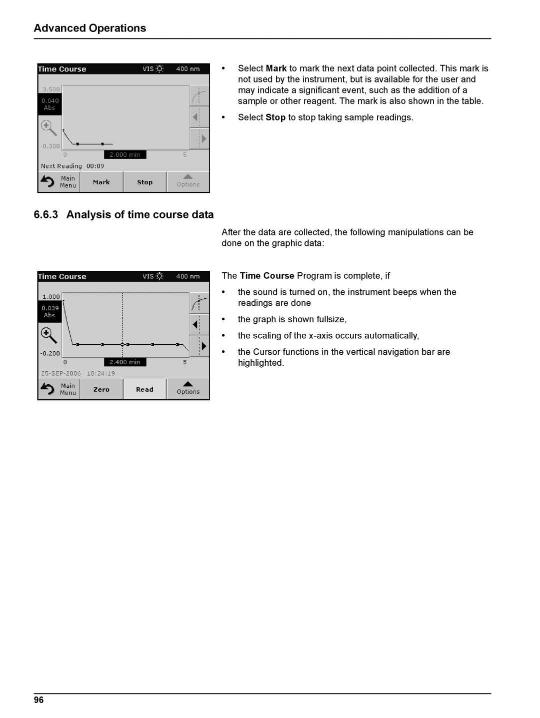 Hach DR 2800 user manual Analysis of time course data 