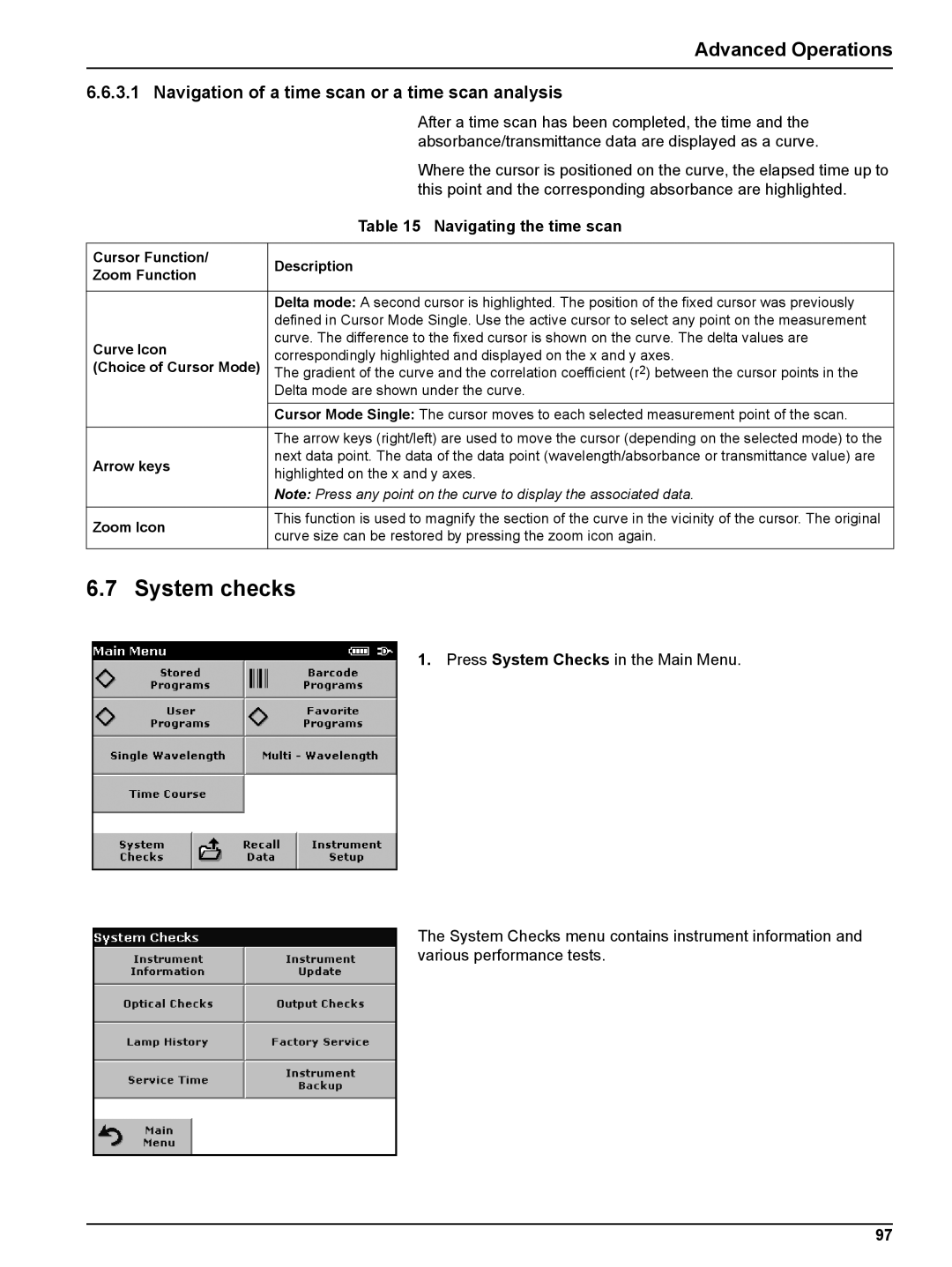 Hach DR 2800 user manual System checks, Navigation of a time scan or a time scan analysis, Navigating the time scan 