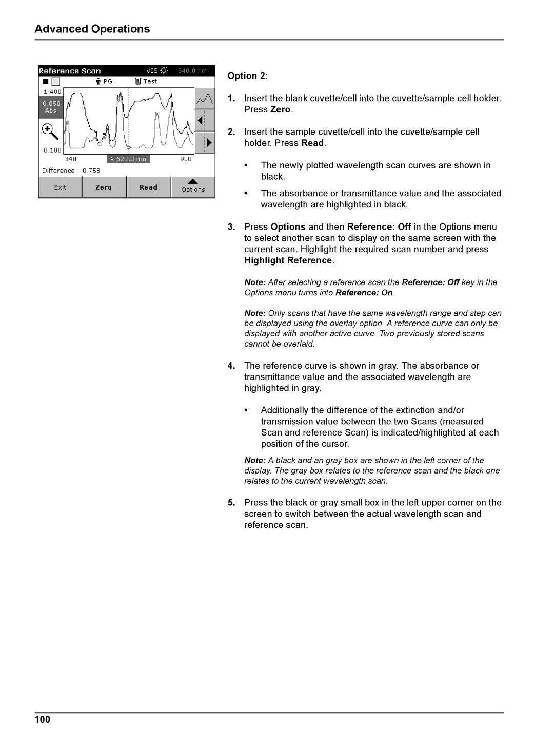 Hach DR 5000 user manual 100 