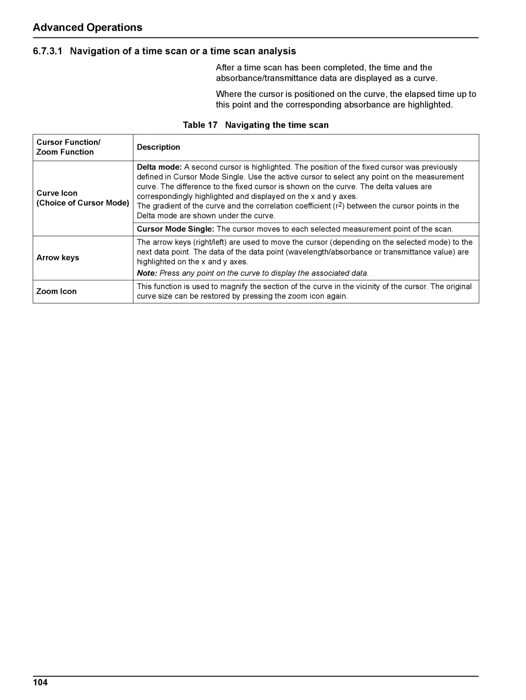 Hach DR 5000 user manual Navigation of a time scan or a time scan analysis, Navigating the time scan, 104 