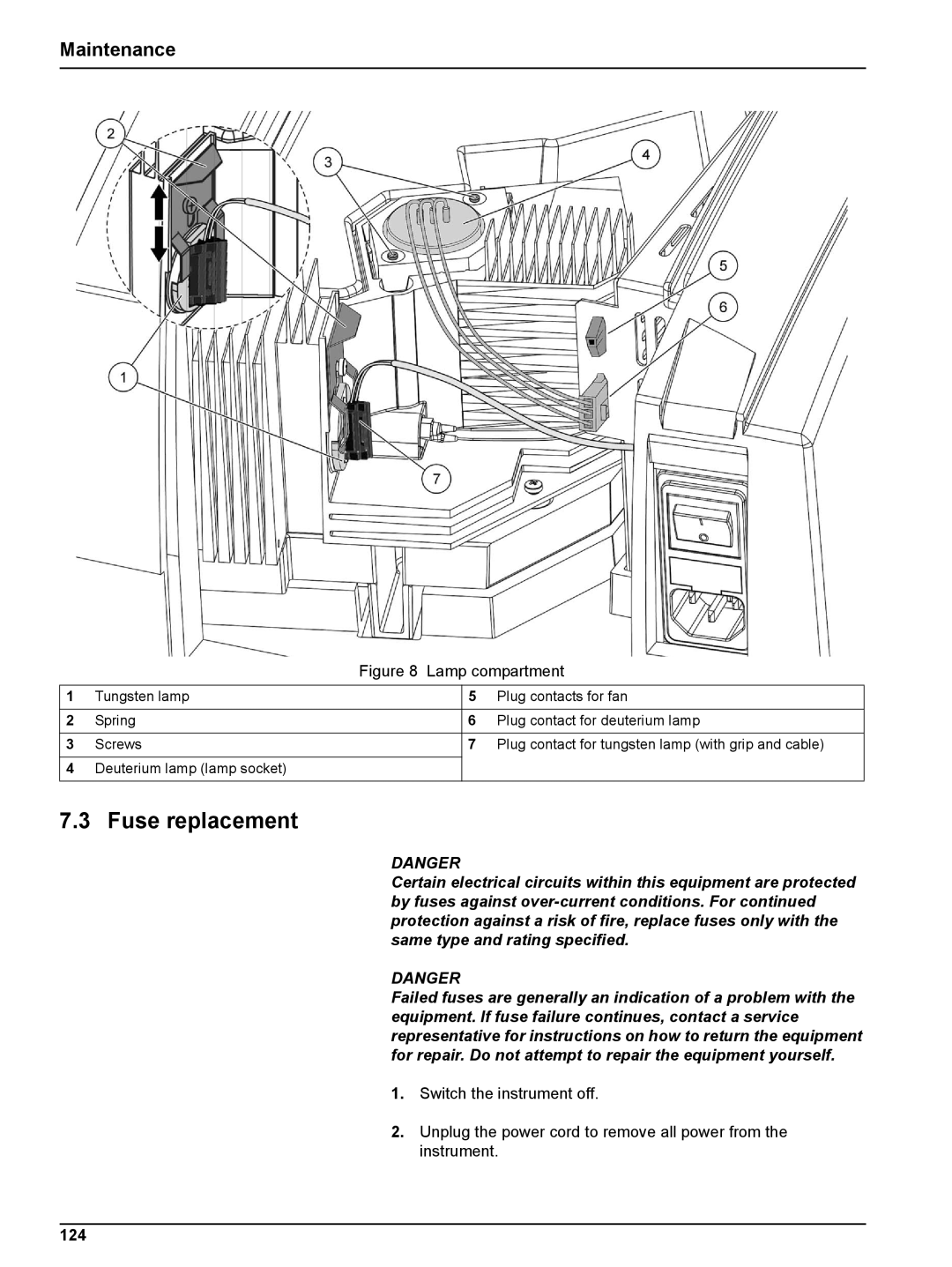 Hach DR 5000 user manual Fuse replacement, 124 