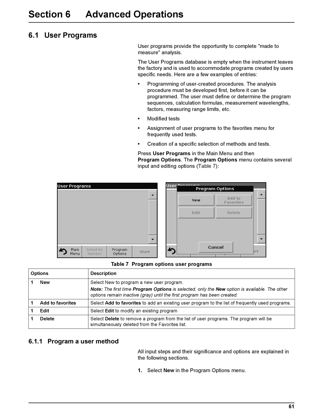 Hach DR 5000 user manual Advanced Operations, User Programs, Program a user method 