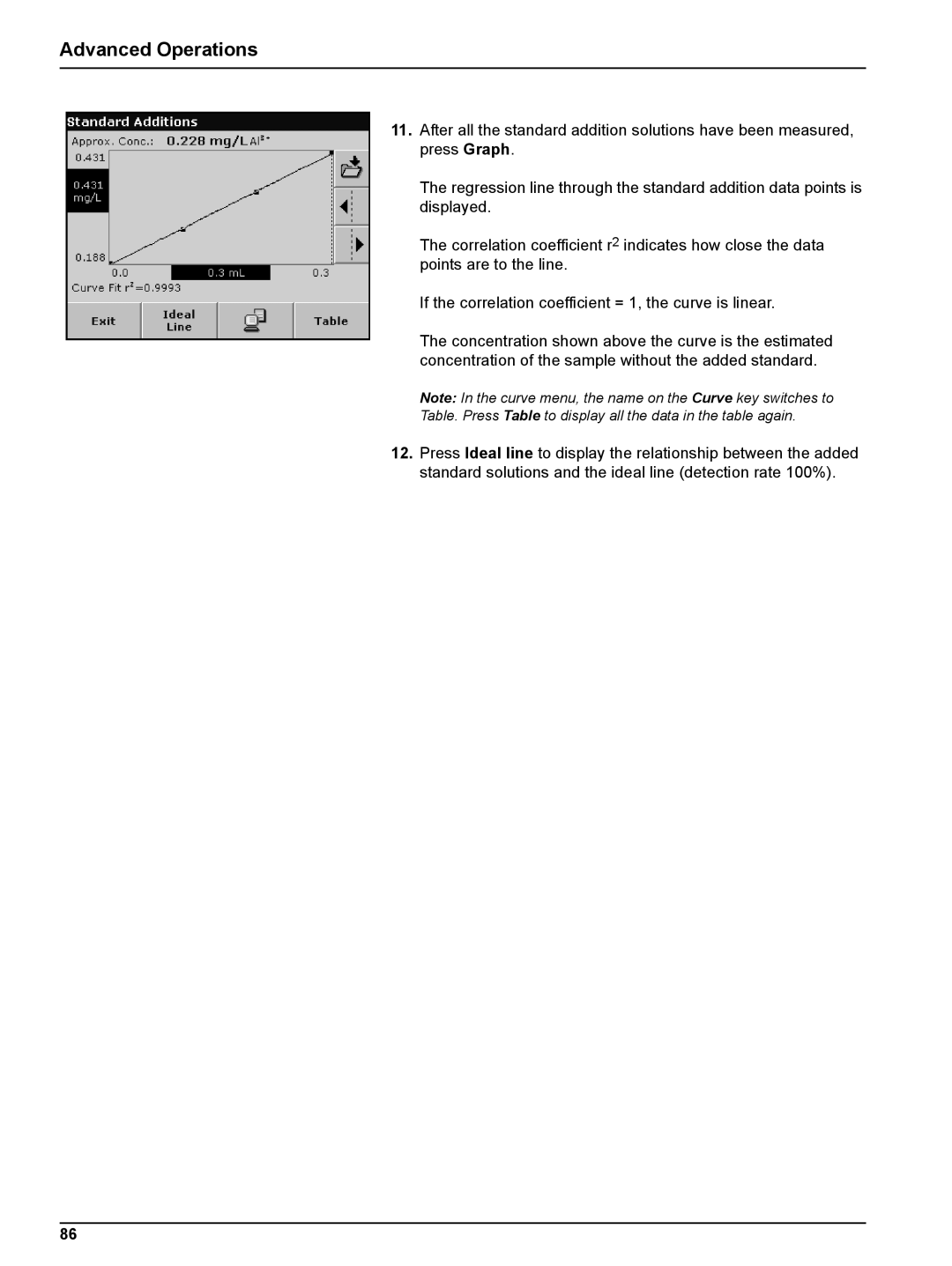 Hach DR 5000 user manual Advanced Operations 