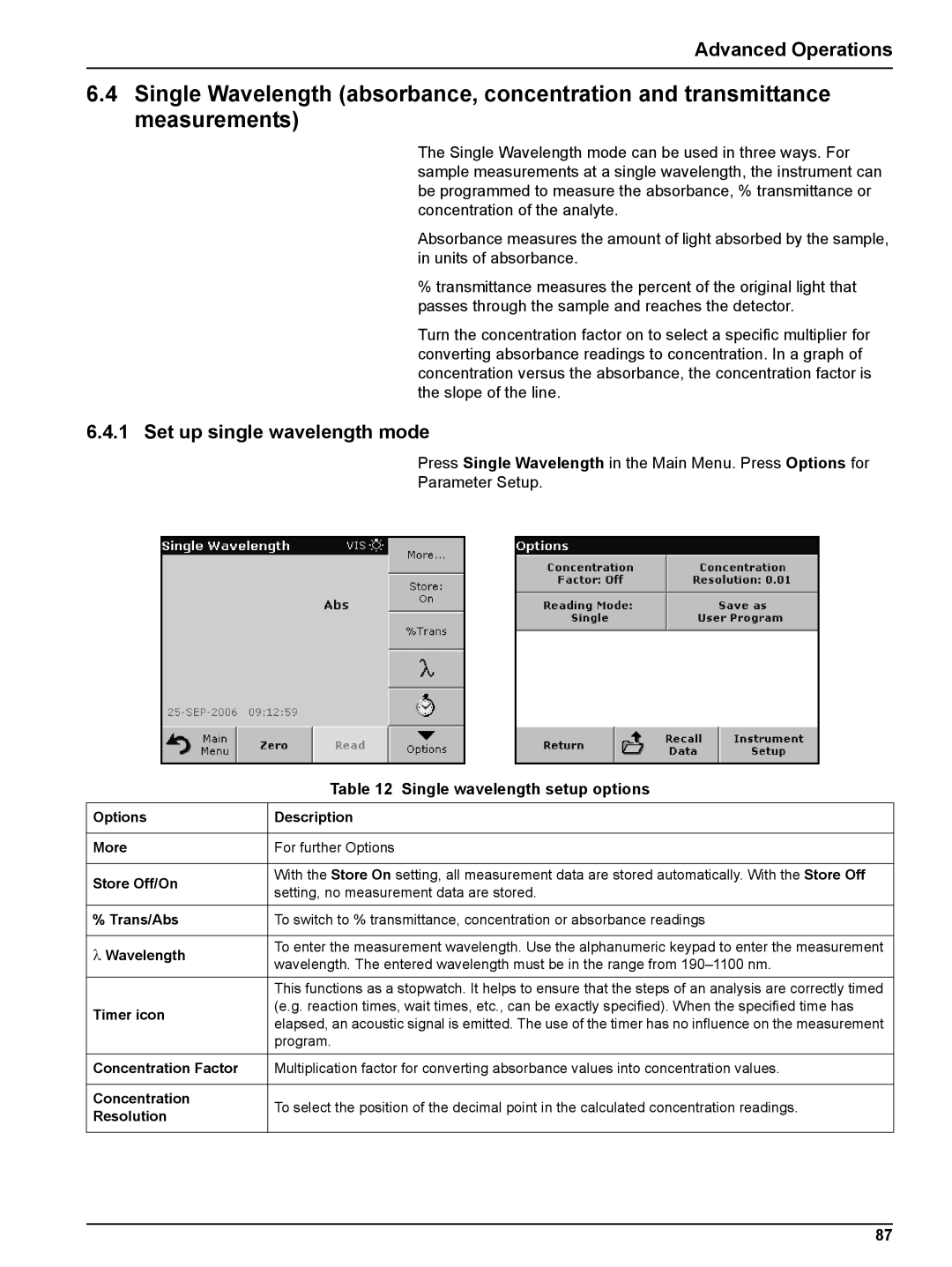 Hach DR 5000 user manual Set up single wavelength mode, Single wavelength setup options, Program 