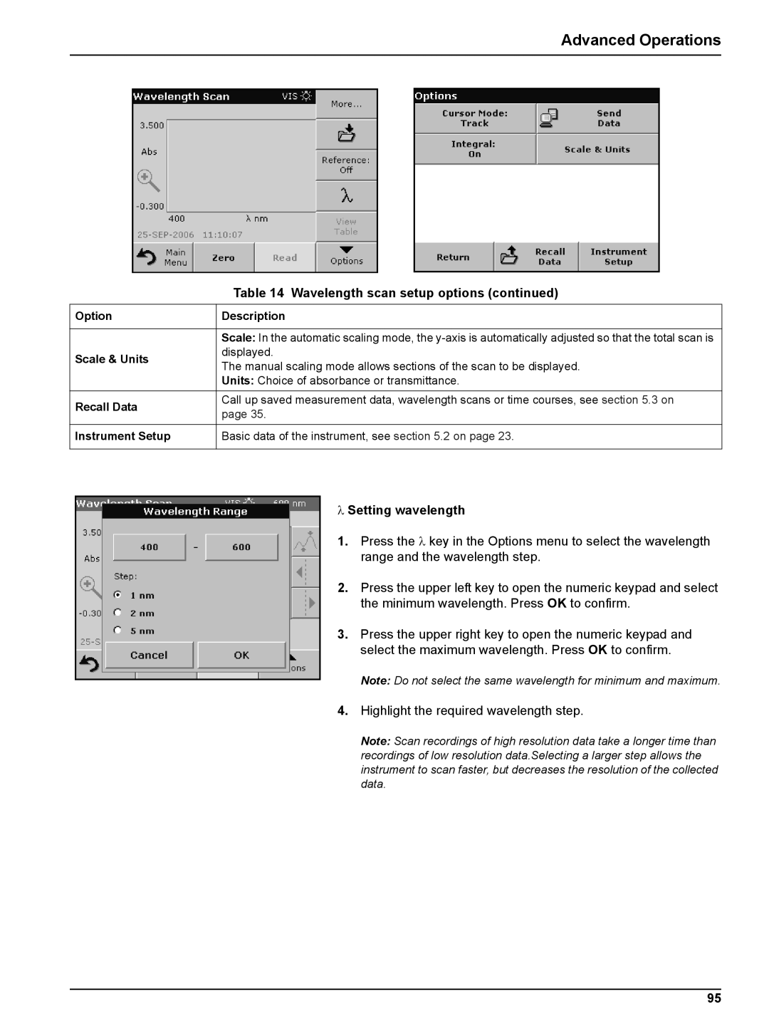 Hach DR 5000 user manual Setting wavelength, Option Description, Scale & Units 