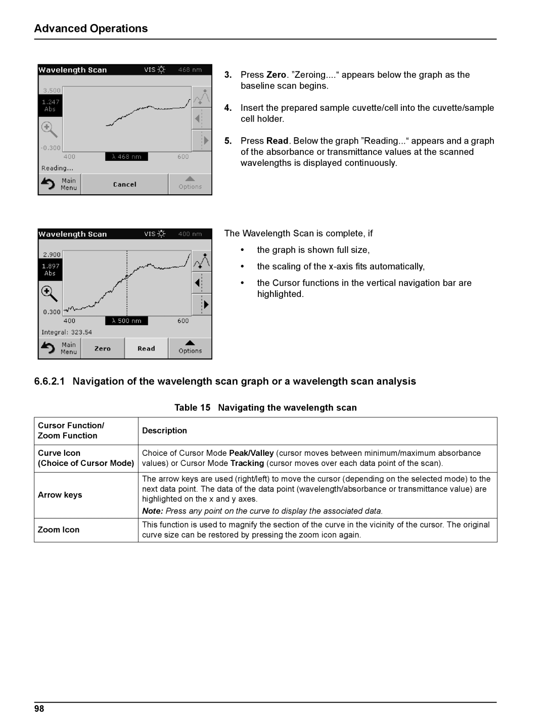 Hach DR 5000 user manual Navigating the wavelength scan 