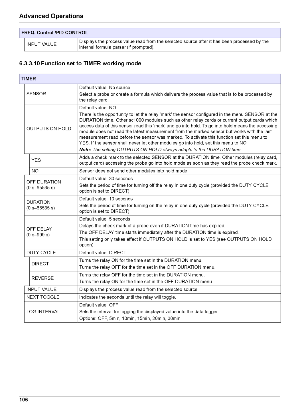 Hach sc1000 user manual Function set to Timer working mode, 106 