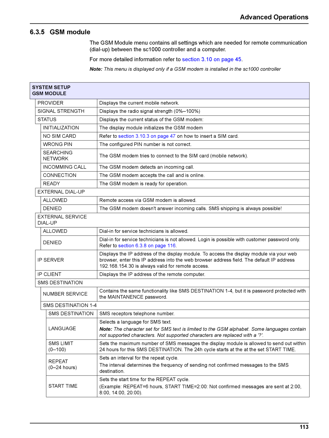 Hach sc1000 user manual Advanced Operations GSM module, 113 