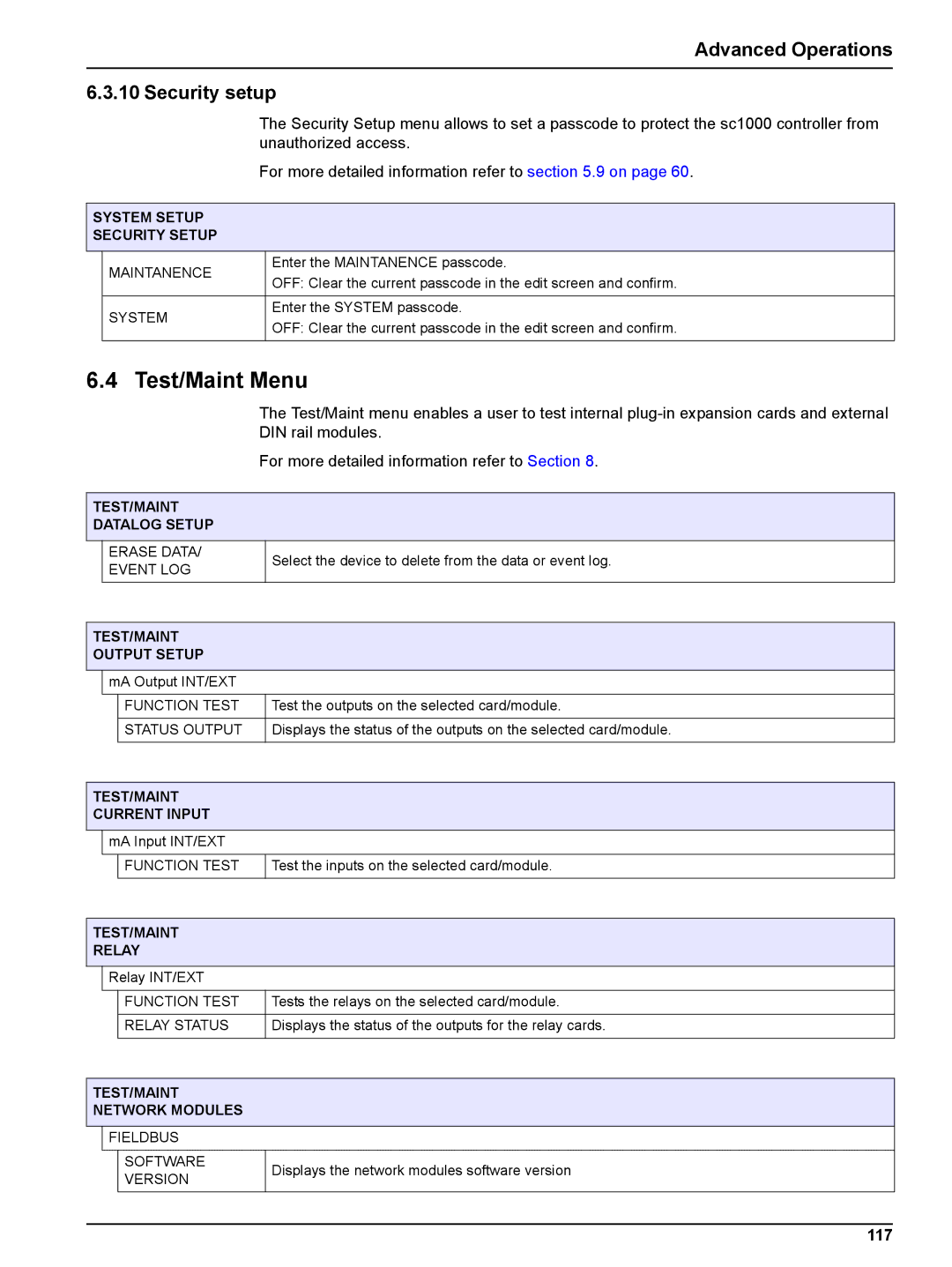 Hach sc1000 user manual Test/Maint Menu, Advanced Operations Security setup, 117 