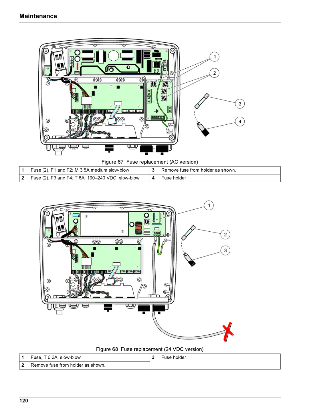 Hach sc1000 user manual Maintenance, 120 