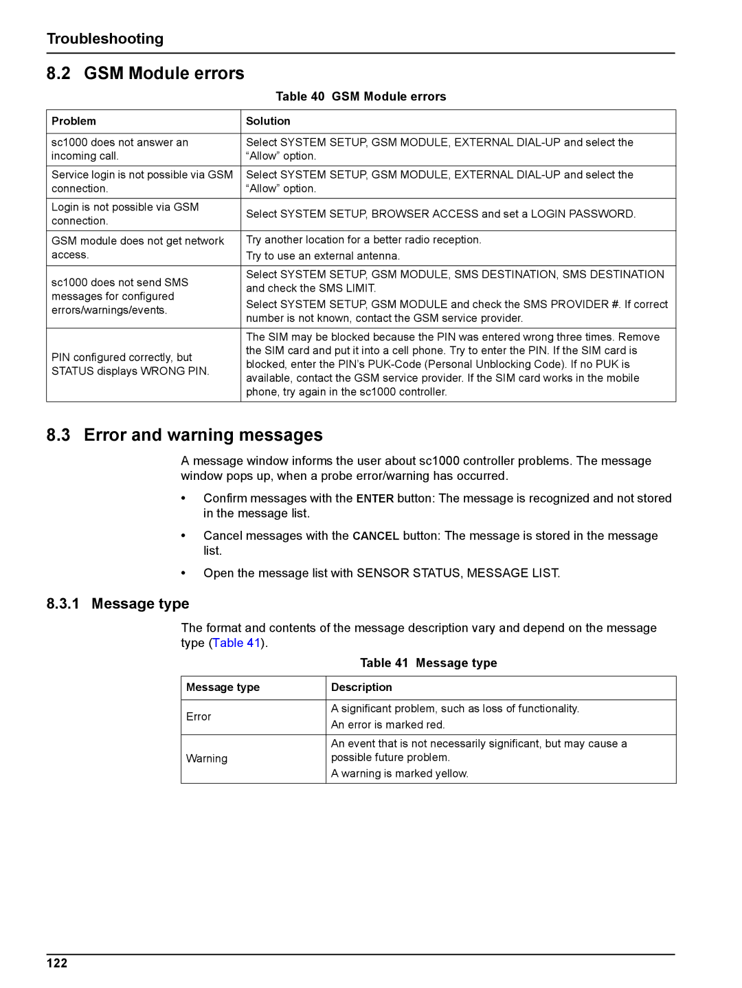 Hach sc1000 user manual GSM Module errors, Error and warning messages, Troubleshooting, Message type 