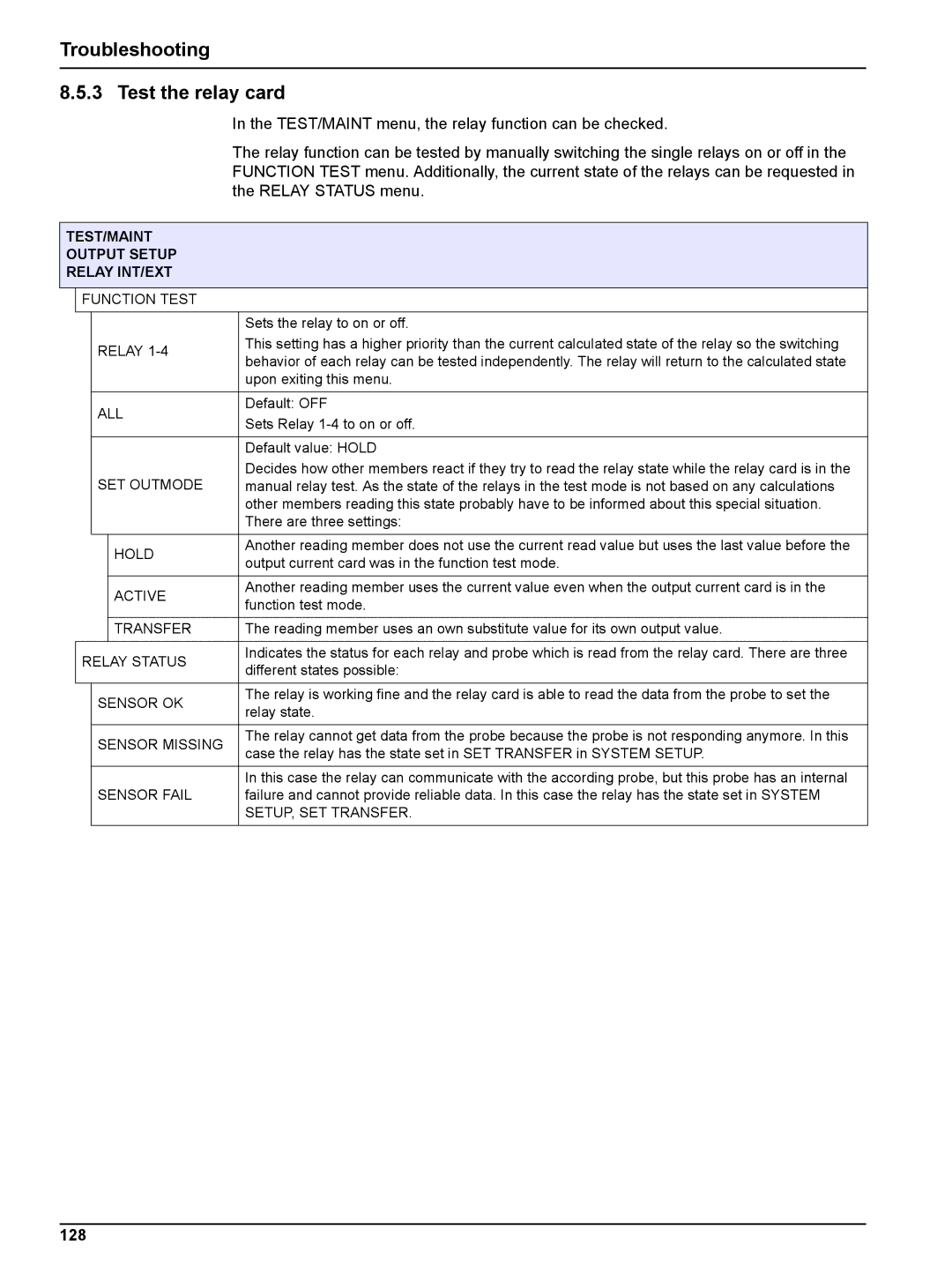 Hach sc1000 Troubleshooting Test the relay card, 128, TEST/MAINT Output Setup Relay INT/EXT, SETUP, SET Transfer 