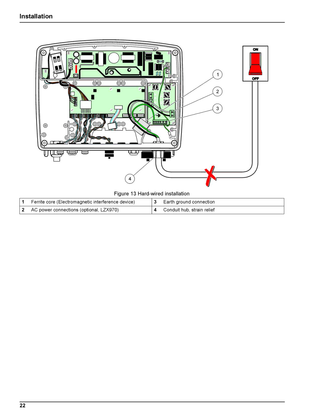 Hach sc1000 user manual Hard-wired installation 