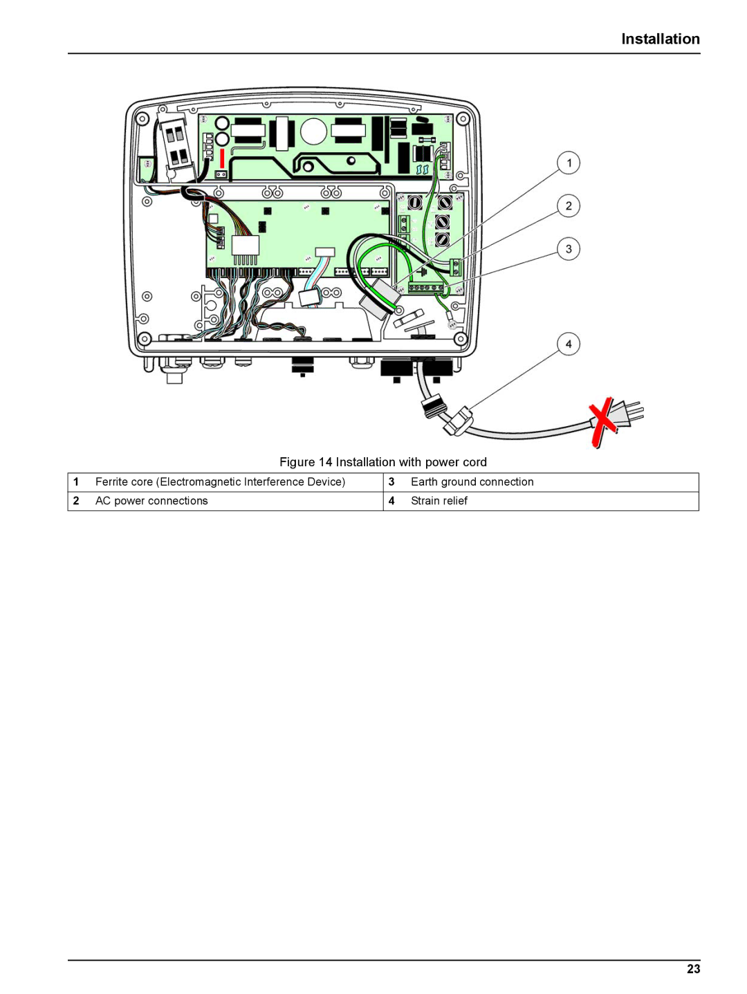 Hach sc1000 user manual Installation with power cord 