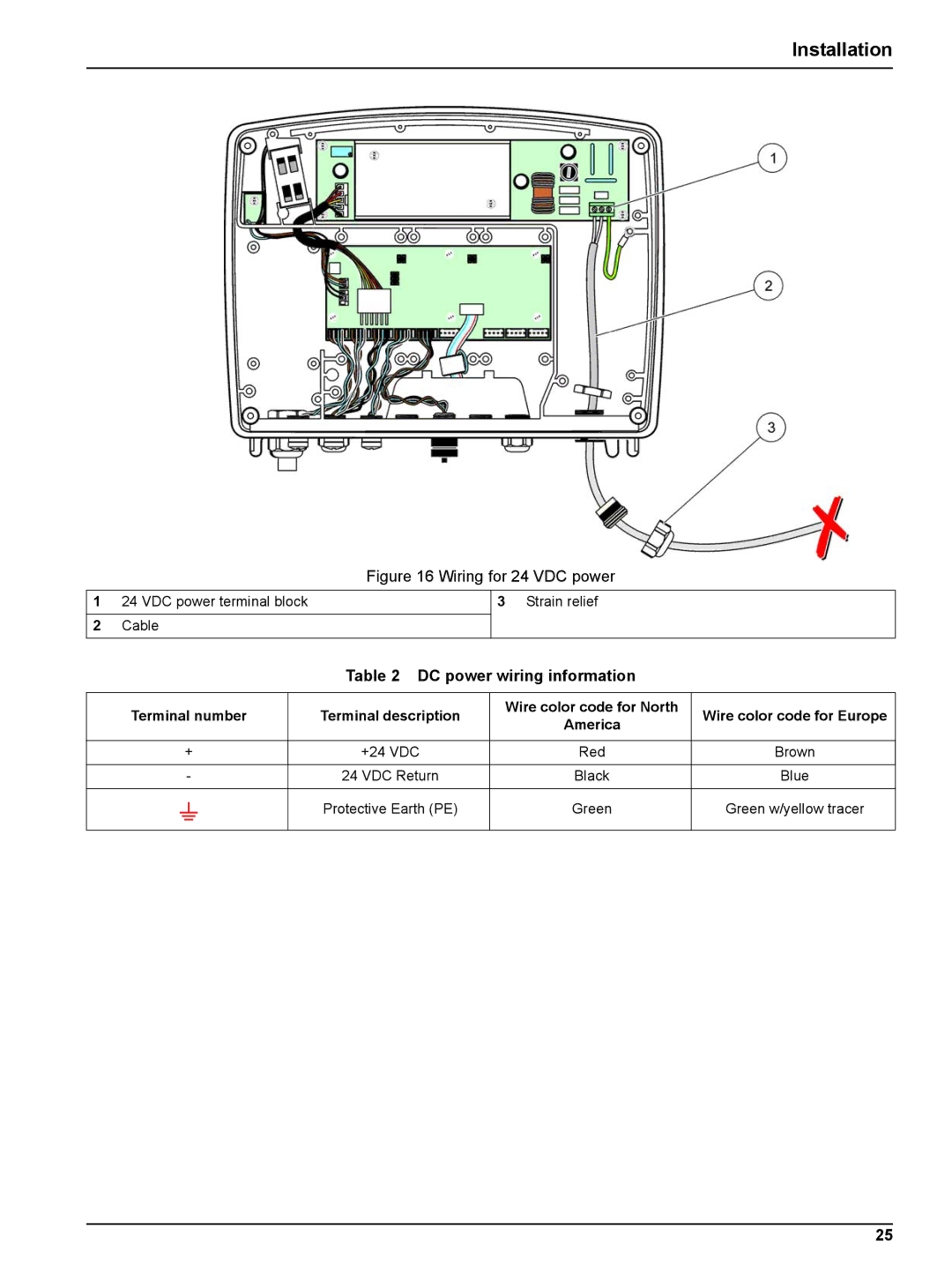 Hach sc1000 user manual Wiring for 24 VDC power, DC power wiring information 