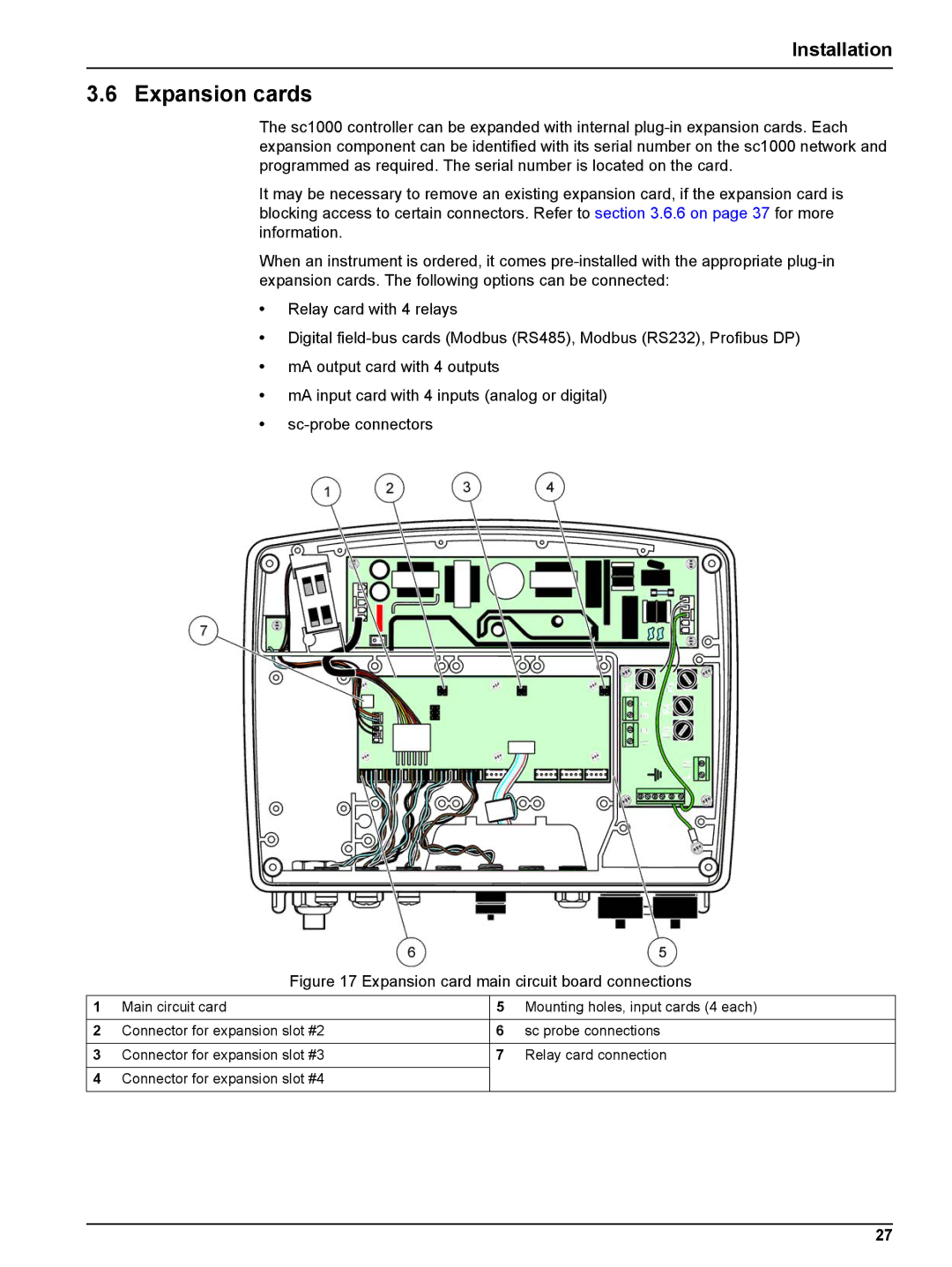 Hach sc1000 user manual Expansion cards, Expansion card main circuit board connections 