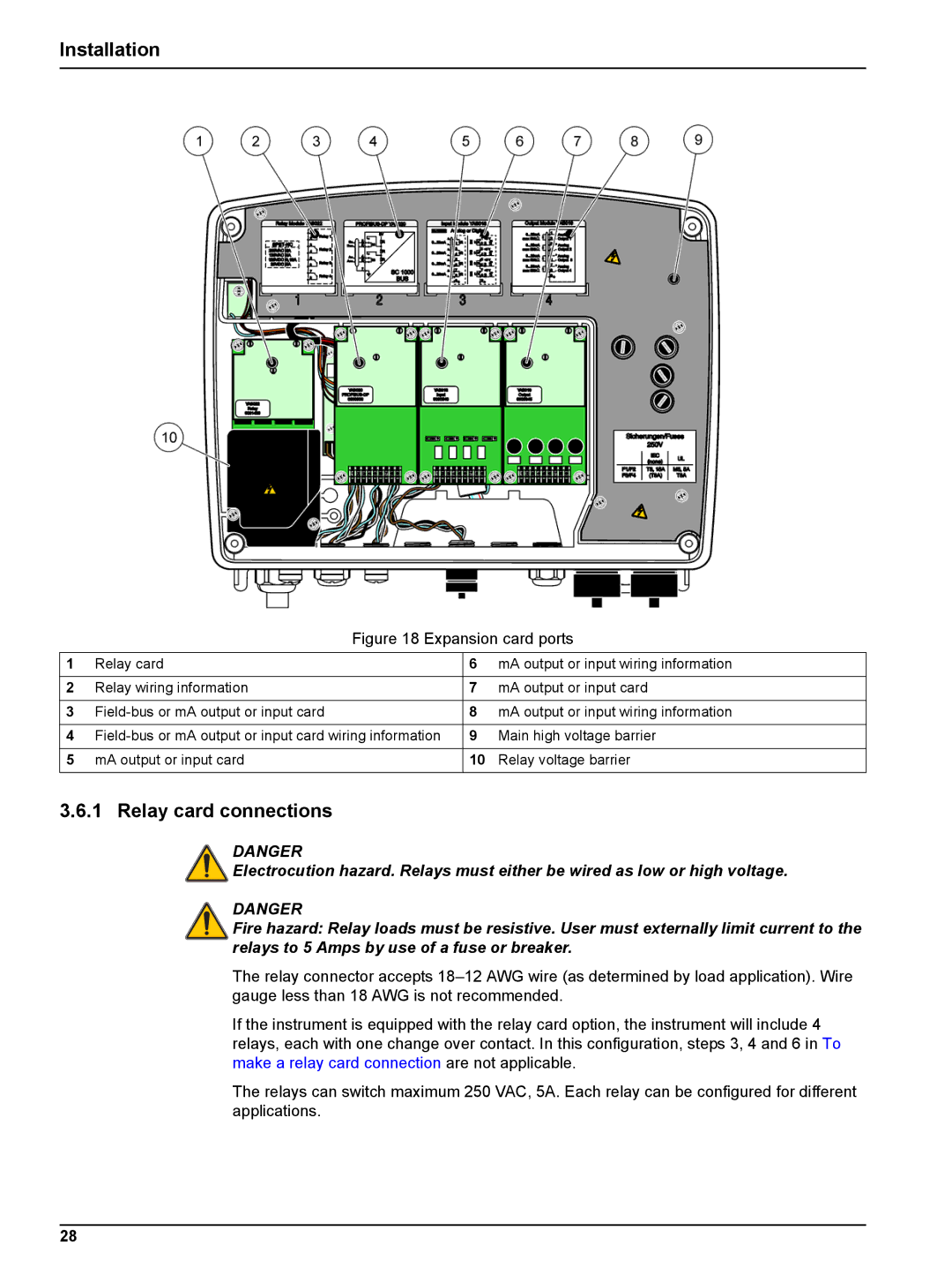 Hach sc1000 user manual Relay card connections, Expansion card ports 