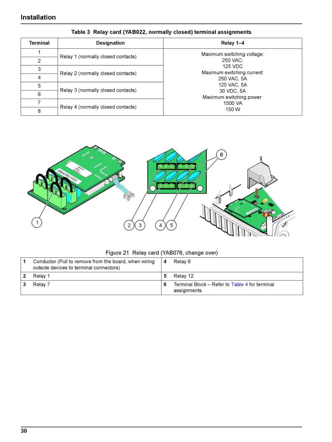 Hach sc1000 user manual Relay card YAB022, normally closed terminal assignments, Terminal Designation Relay 