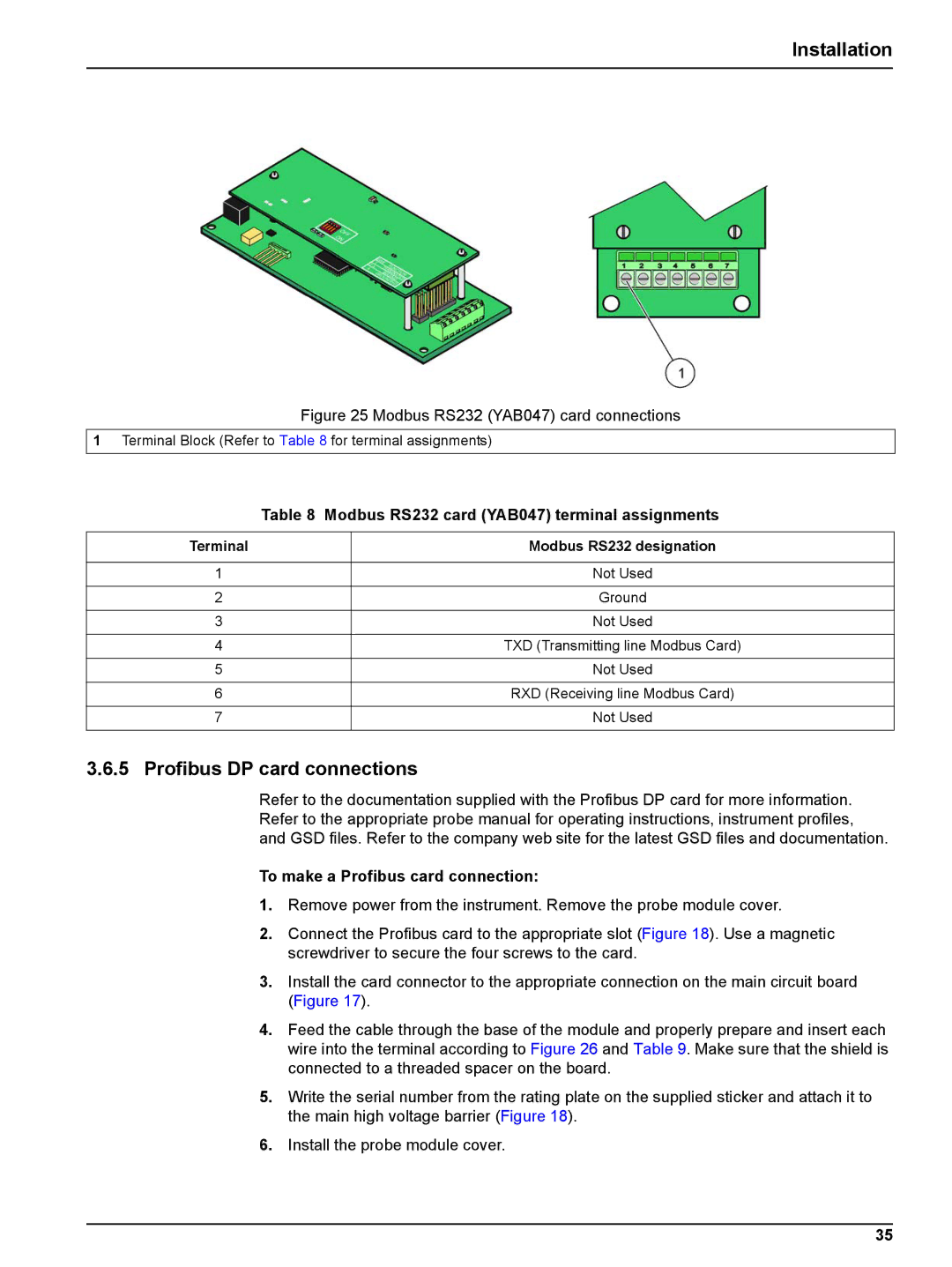 Hach sc1000 Profibus DP card connections, Modbus RS232 card YAB047 terminal assignments, Modbus RS232 designation 